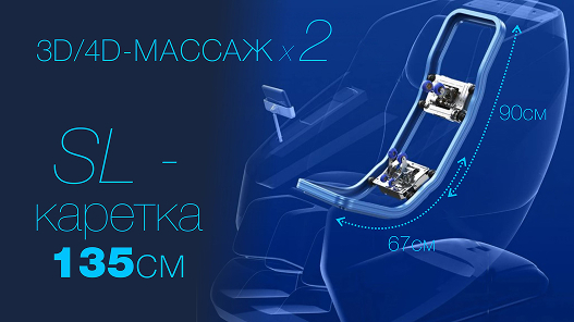 Двойной массажный 3D/4D-механизм